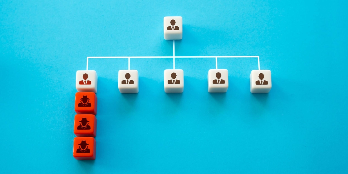 Understanding Liabilities Associated With Business Structures